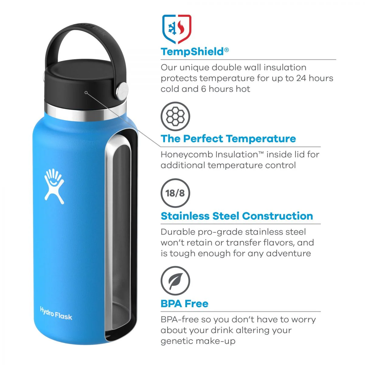 32oz Wide Mouth Flex Cap - Image 12